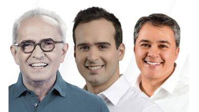PB Agora/Anova: Cícero Lucena tem 33,5%, Lucas Ribeiro 18,3% e Efraim Filho 14,1%